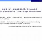 ISO standards for contact angle measurement