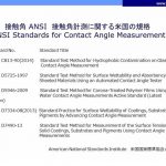 ANSI standards for contact angle measurement